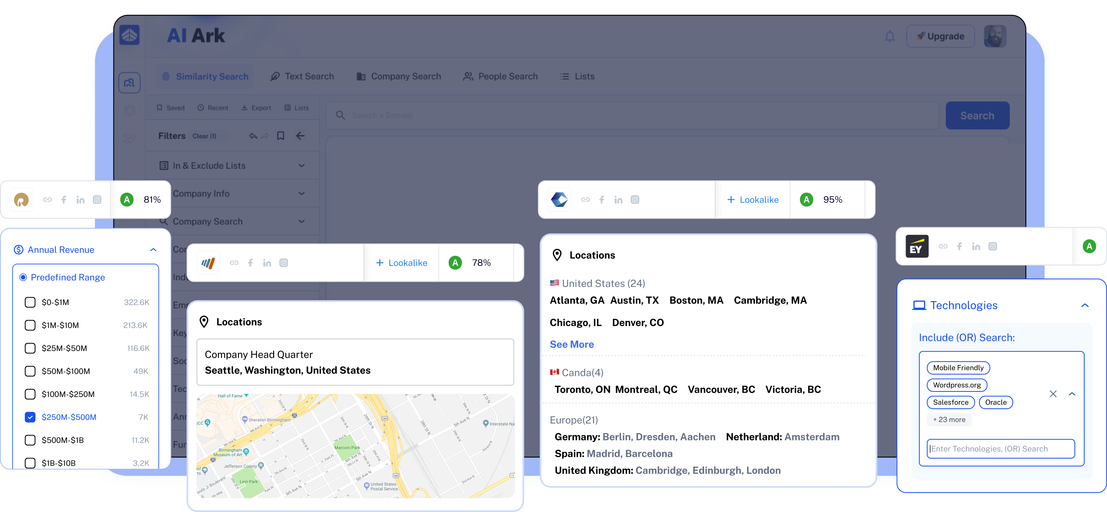 AI Similarity Search overview of platform