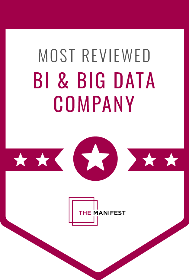 BI and BIG DATA COMPANY AWARD