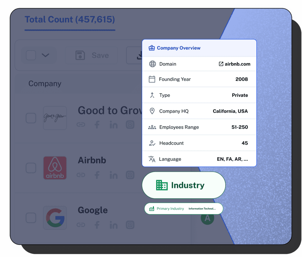 Third AI TEXT search