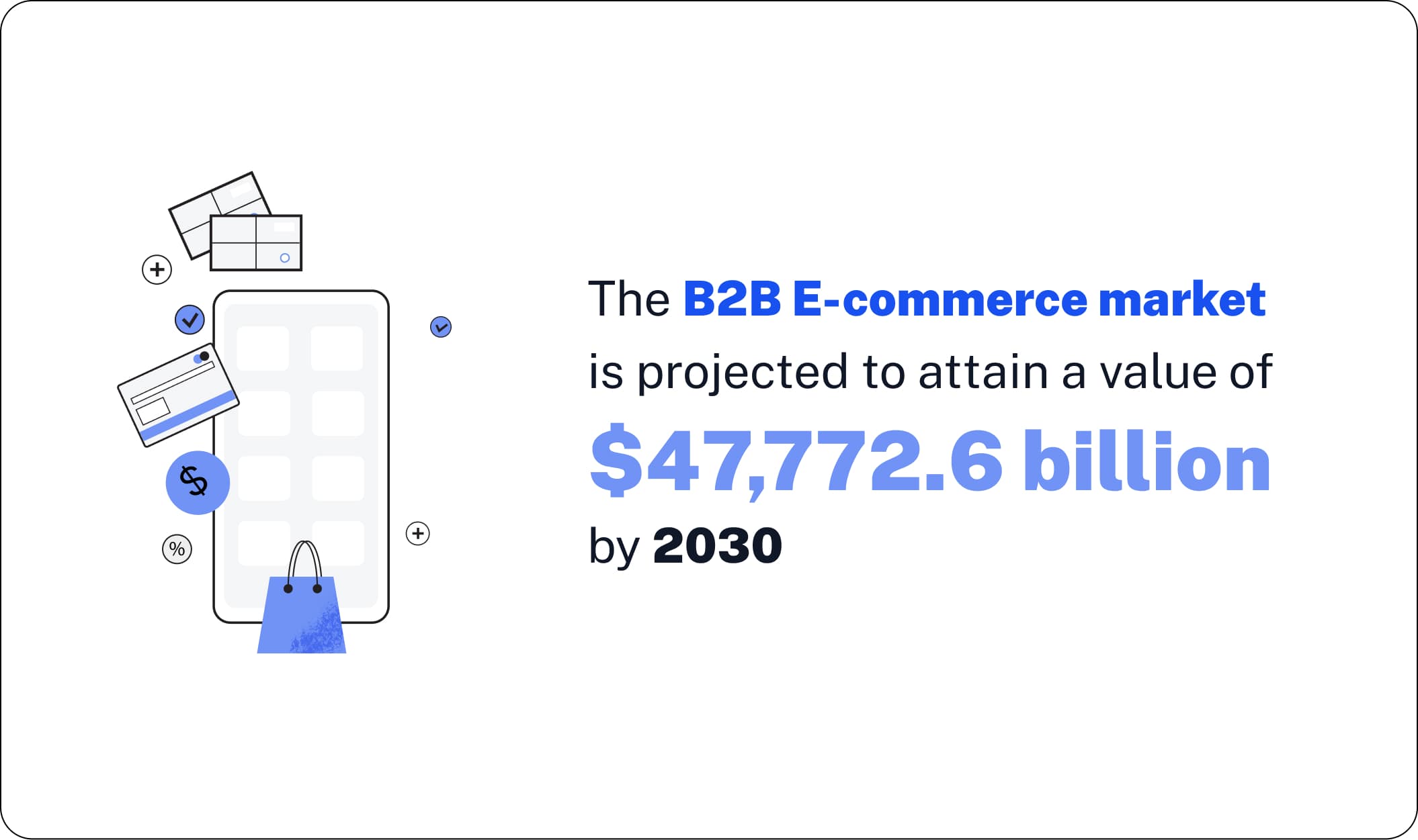 B2B e-commerce sector valuation