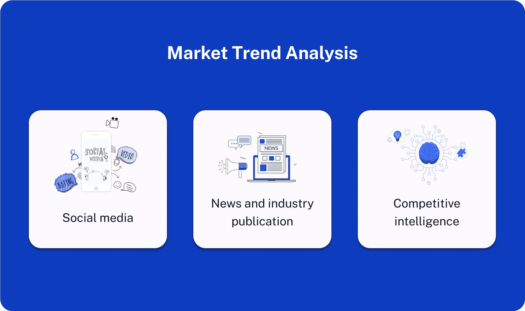 Market Trend Analysis