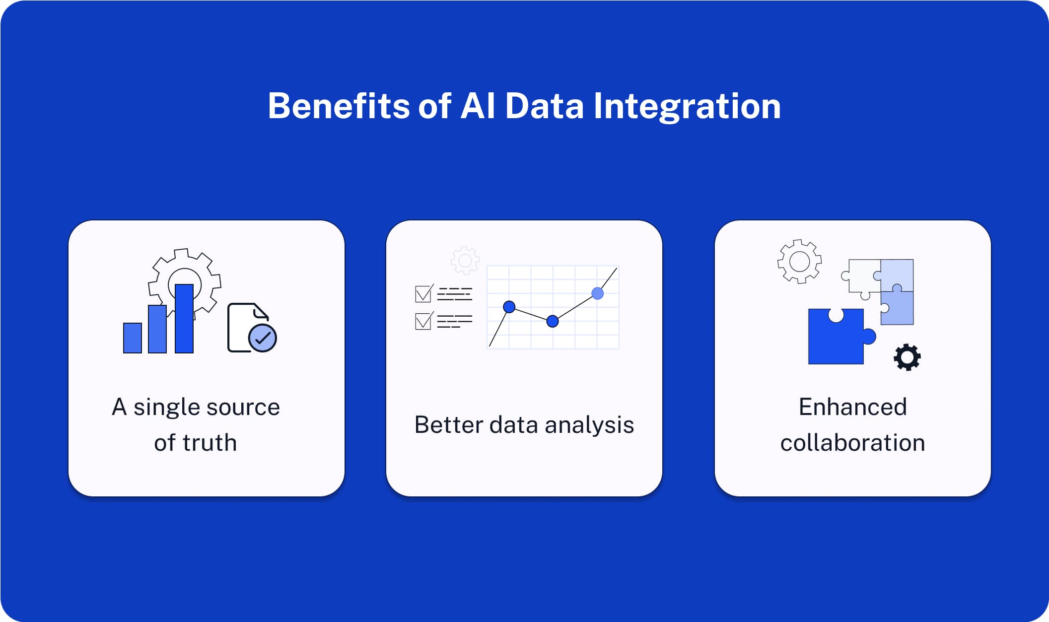 Benefits of AI Data Integration