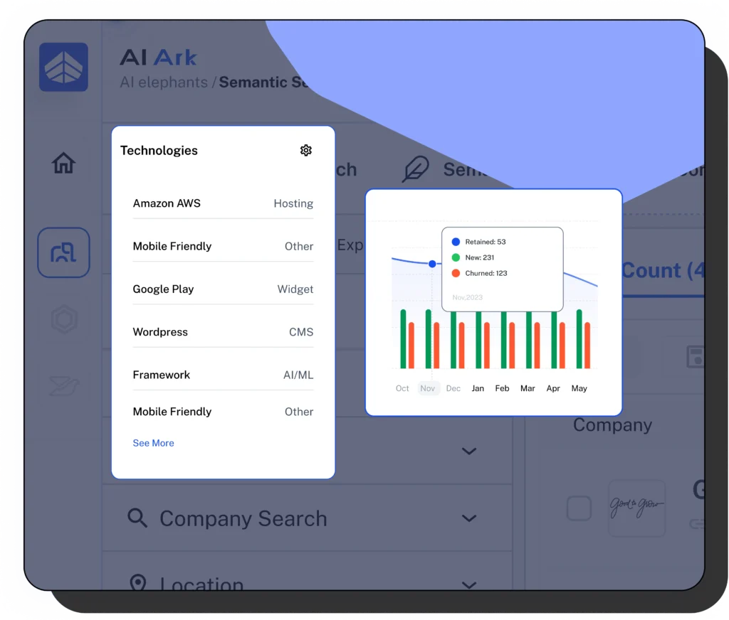 AI Ark for Marketing Industries first benefit