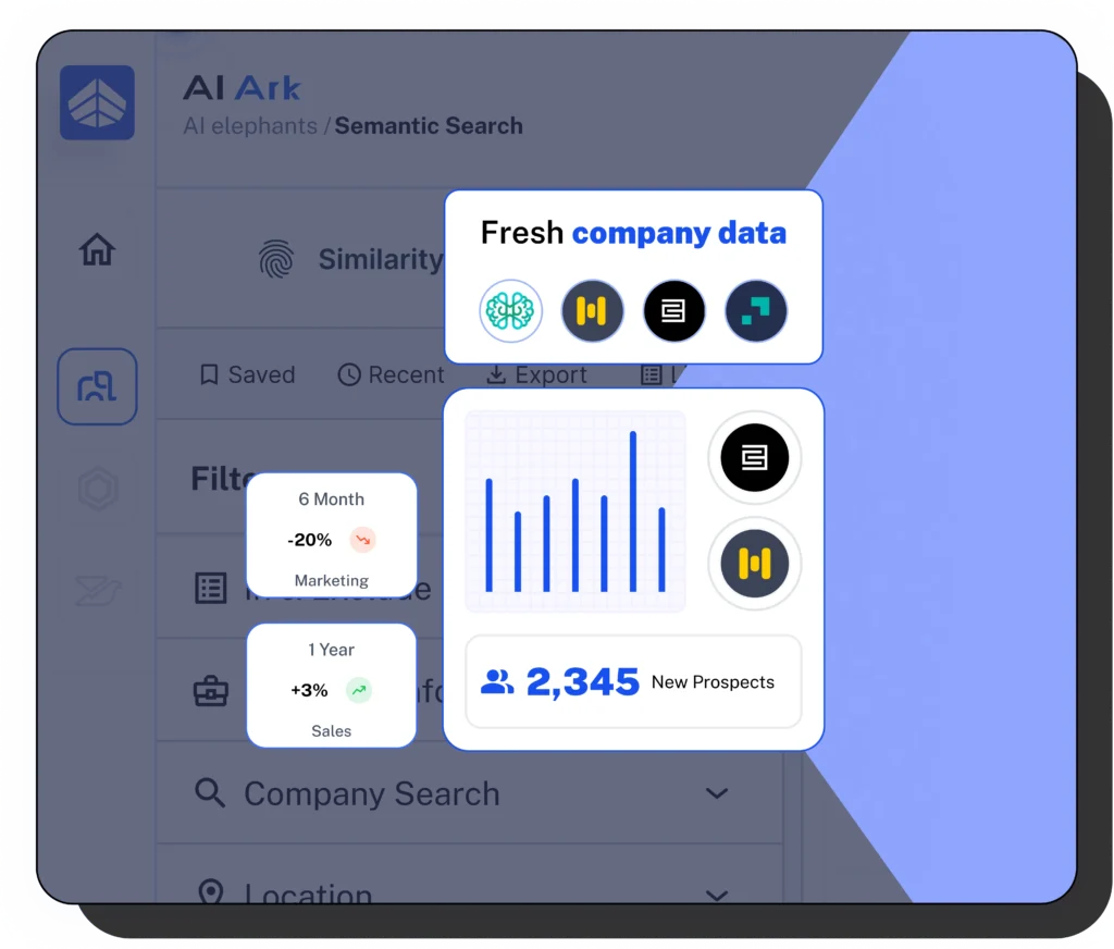 AI Ark for Marketing Industries second benefit