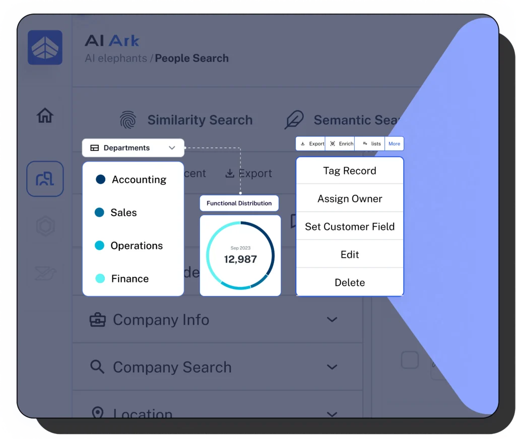 AI Ark for HR Overview five