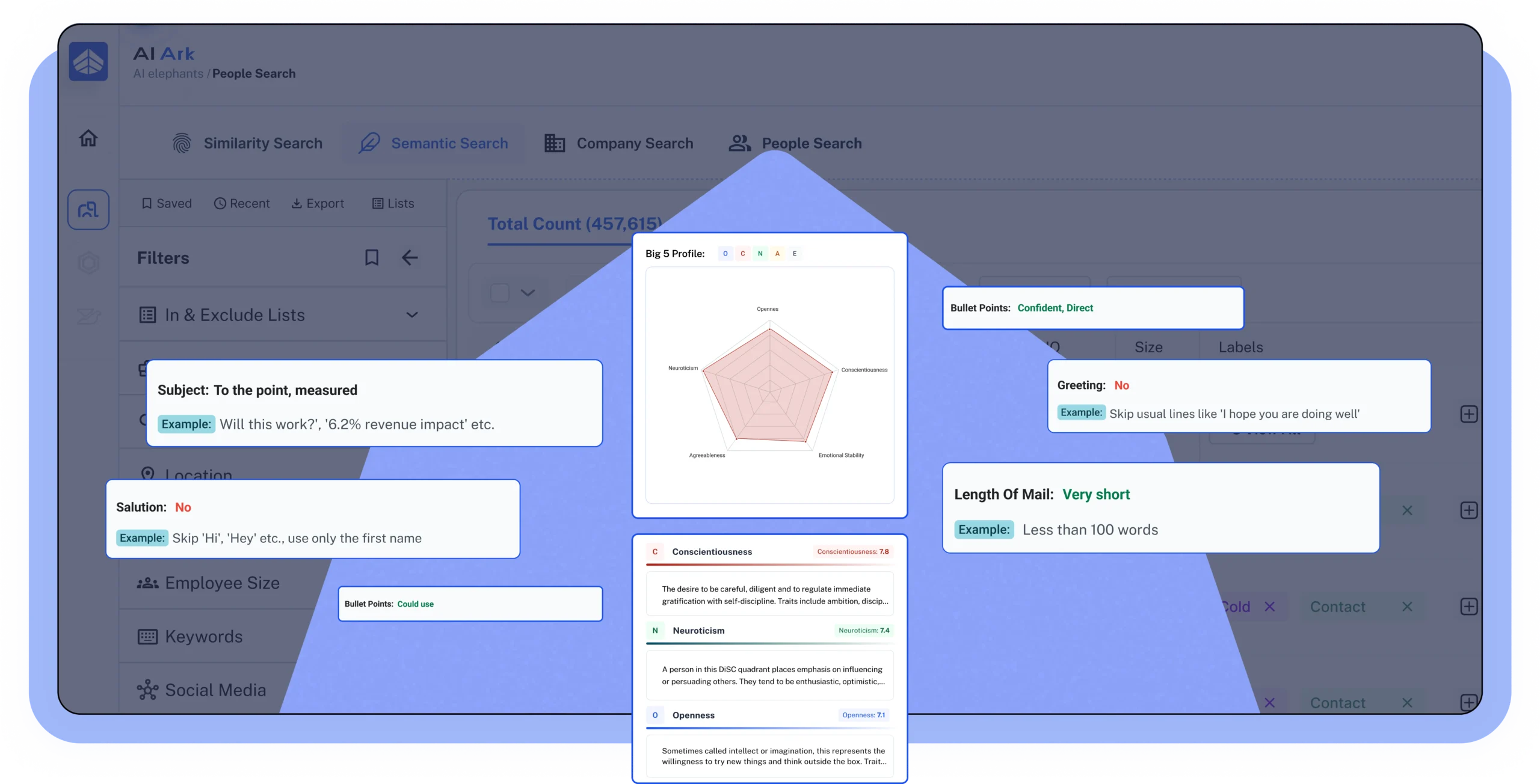 Main overview of AI Ark for HR industry