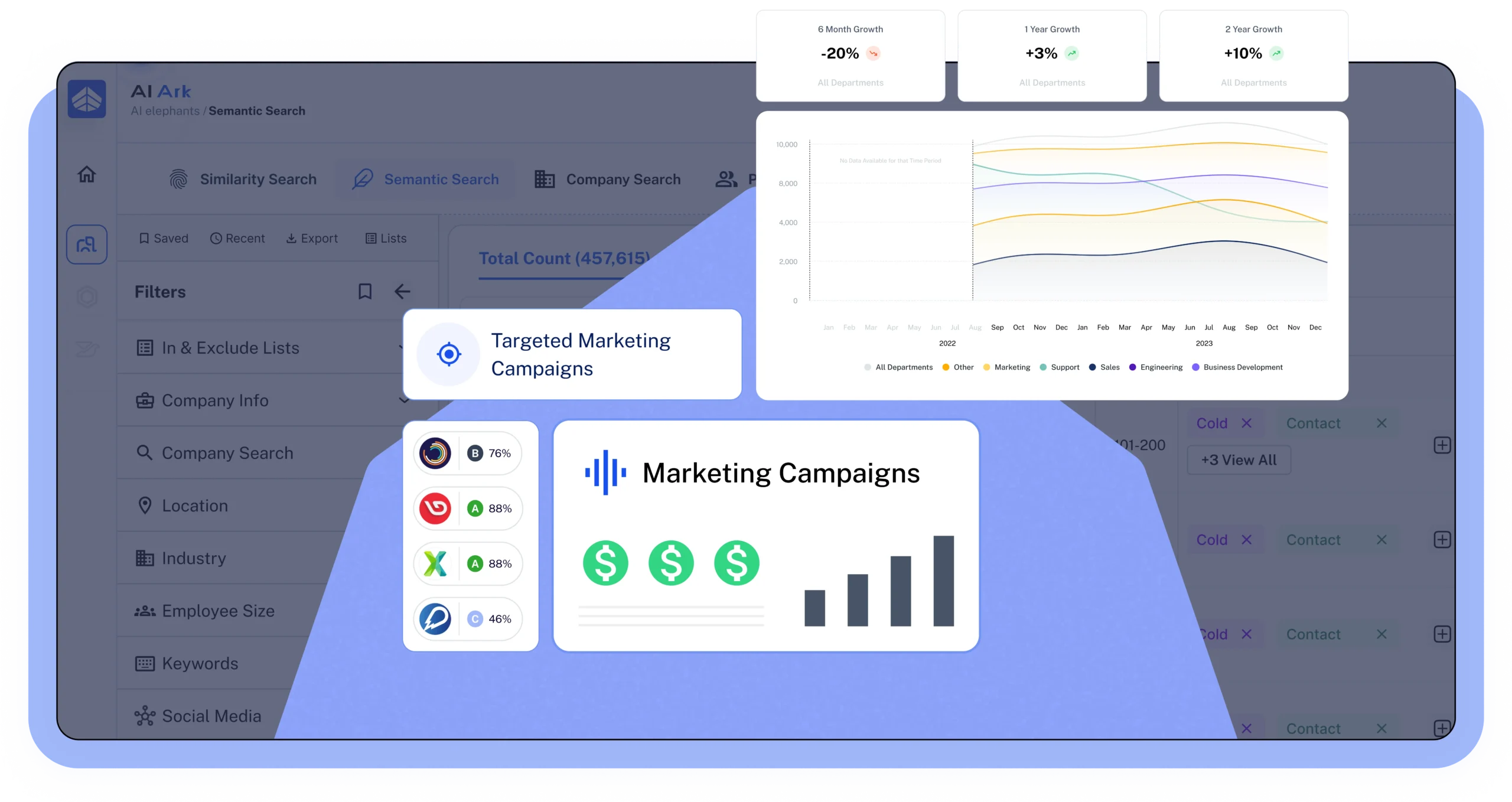 AI Ark for Marketing Teams Overview in Action