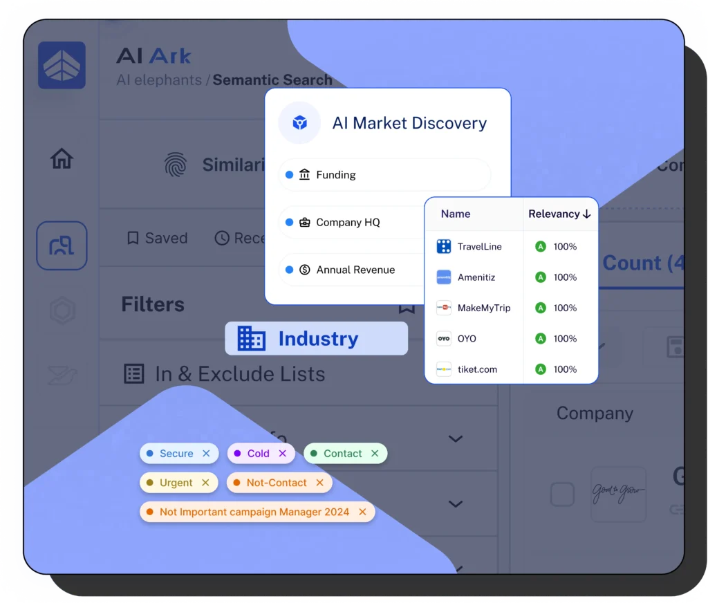 AI Ark for Data Analysts use cases