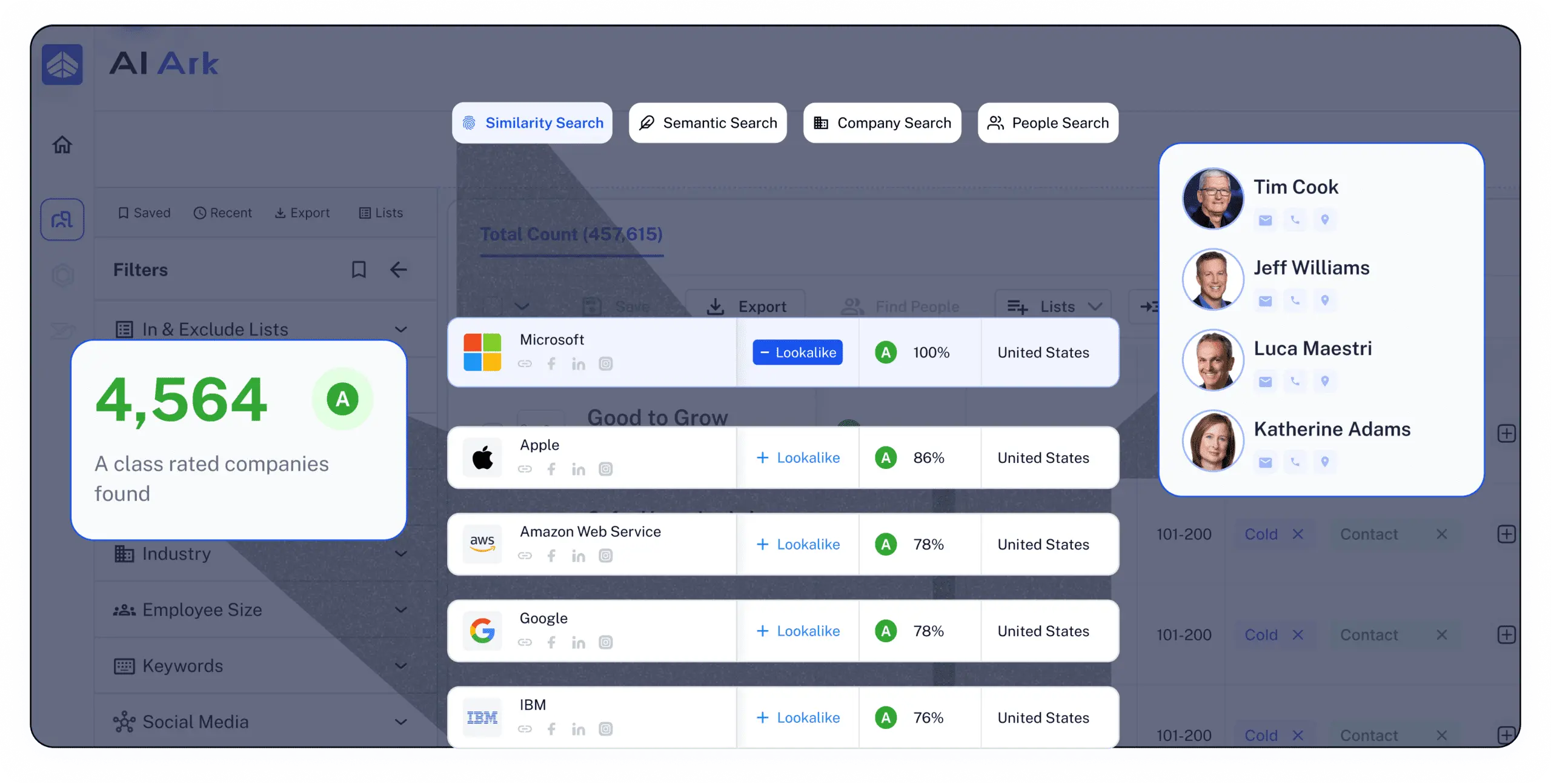 AI Ark Main Dashboard Overview for Mobile