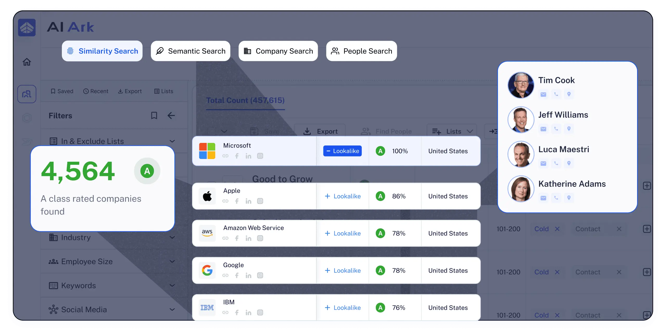 AI Ark Main Dashboard Overview