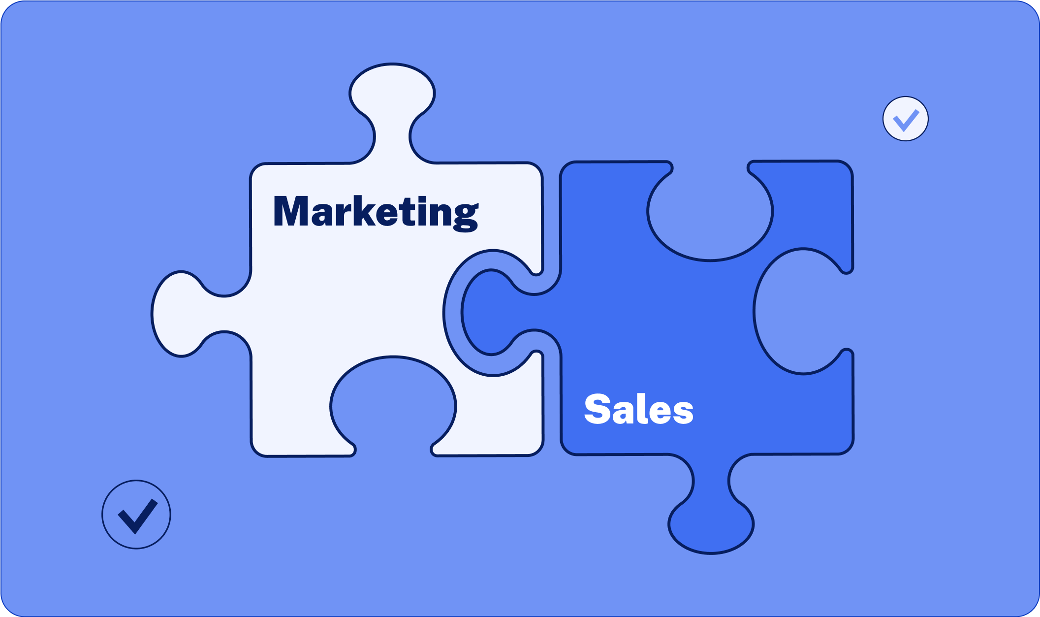 Marketing and Sales Strategies