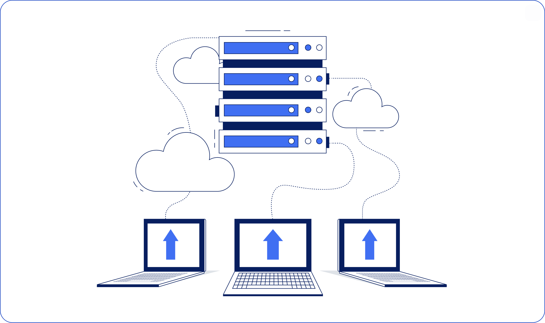 Supply Chain Optimization