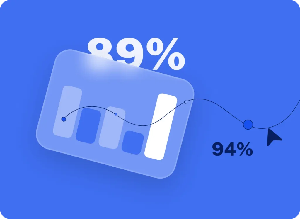 Data-driven b2b decision making