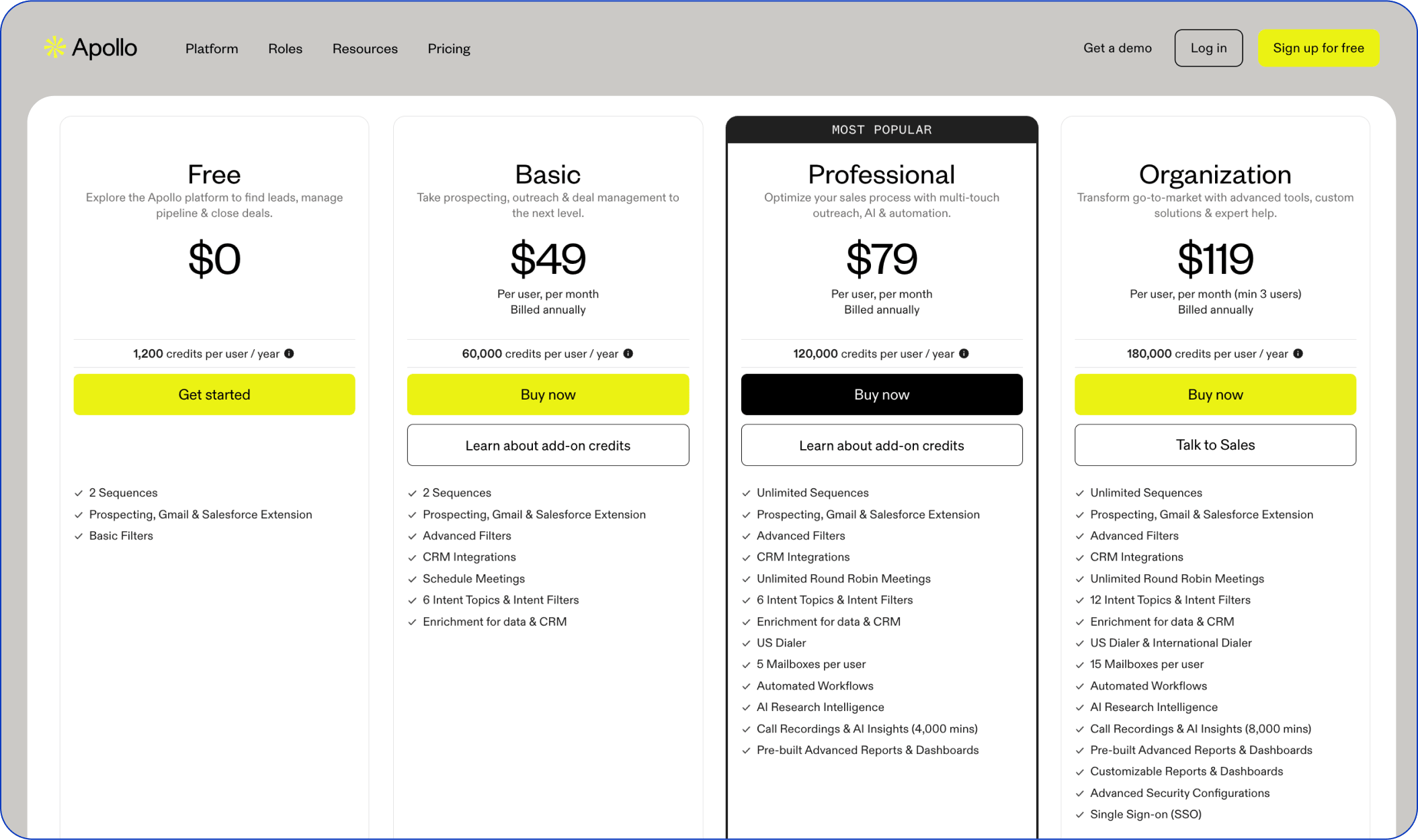 Apollo pricing
