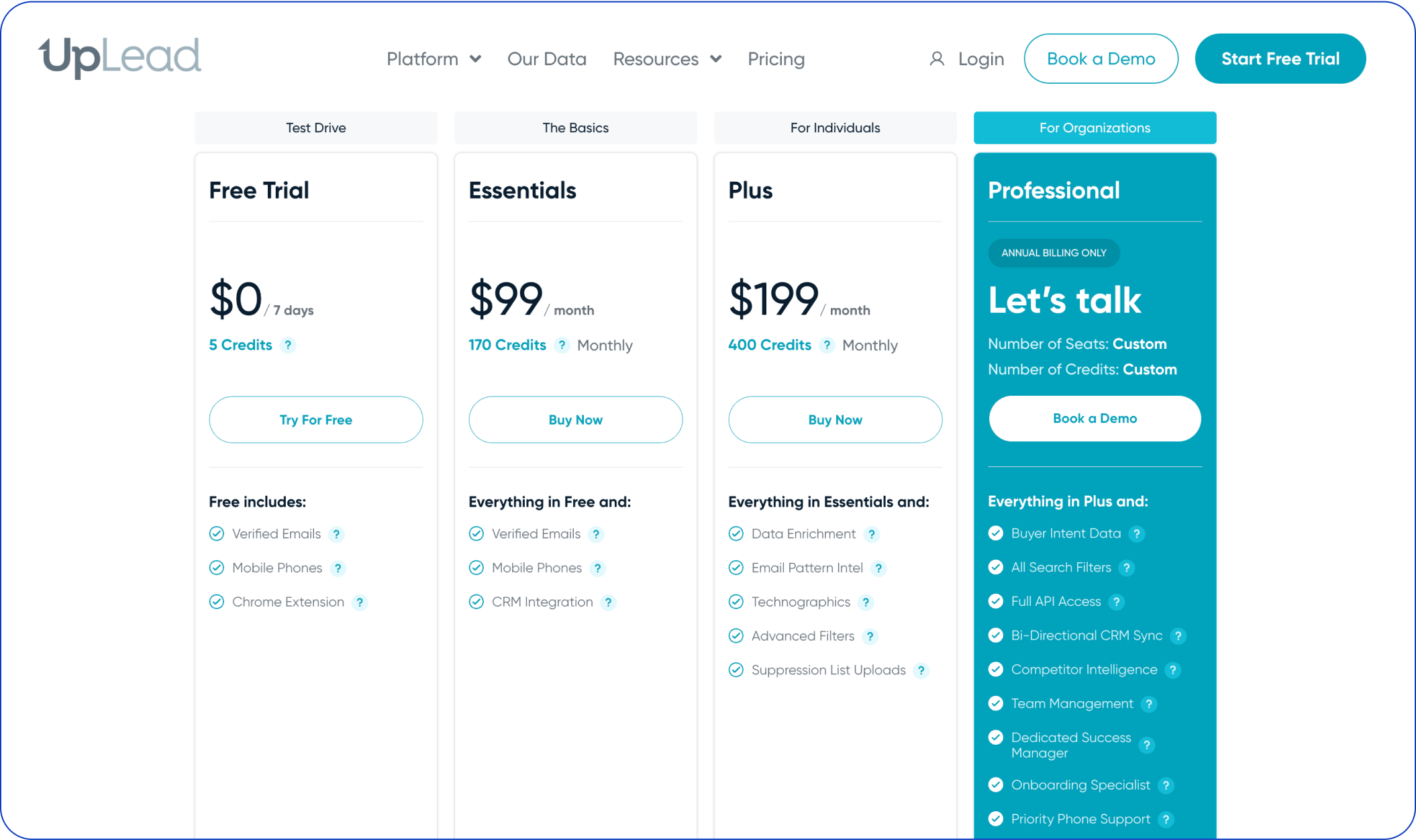 uplead pricing