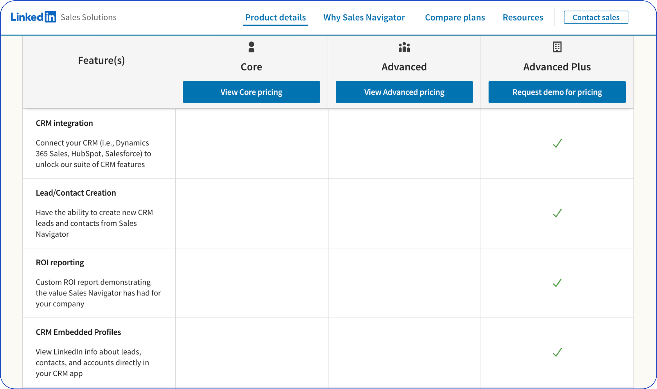 LinkedIn Sales Navigator pricing
