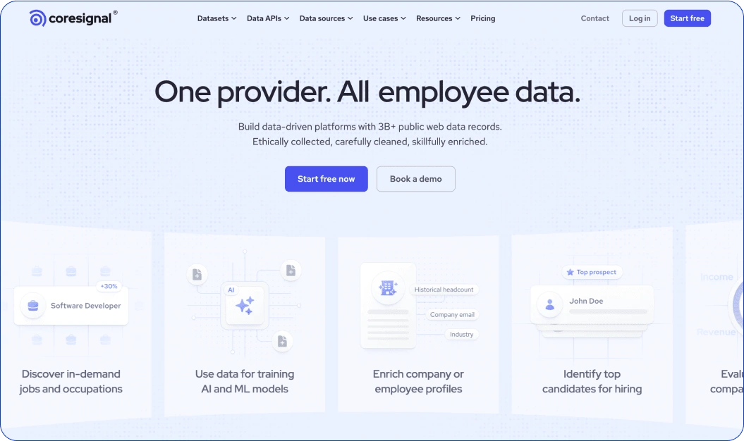 Coresignal