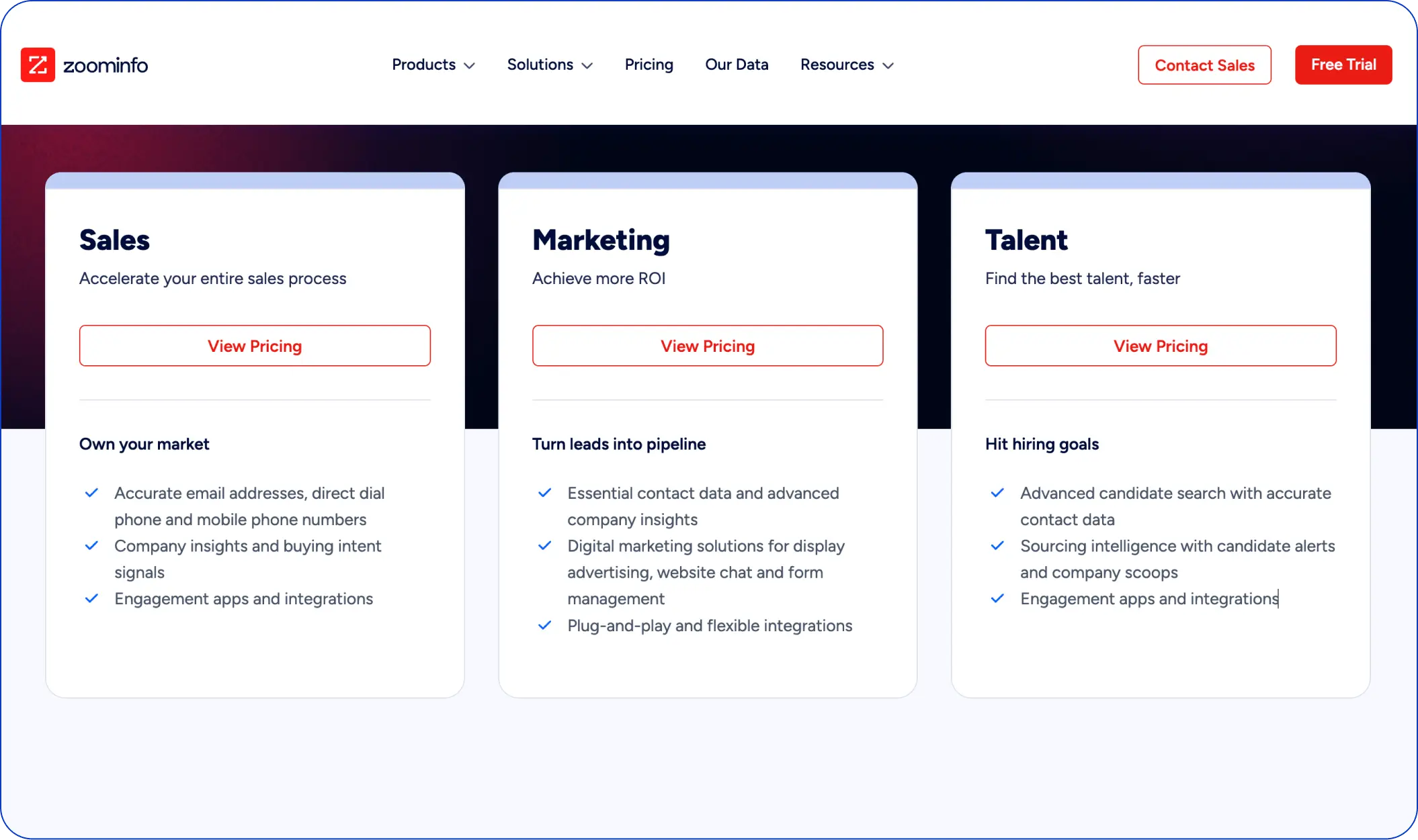 Zoominfo pricing