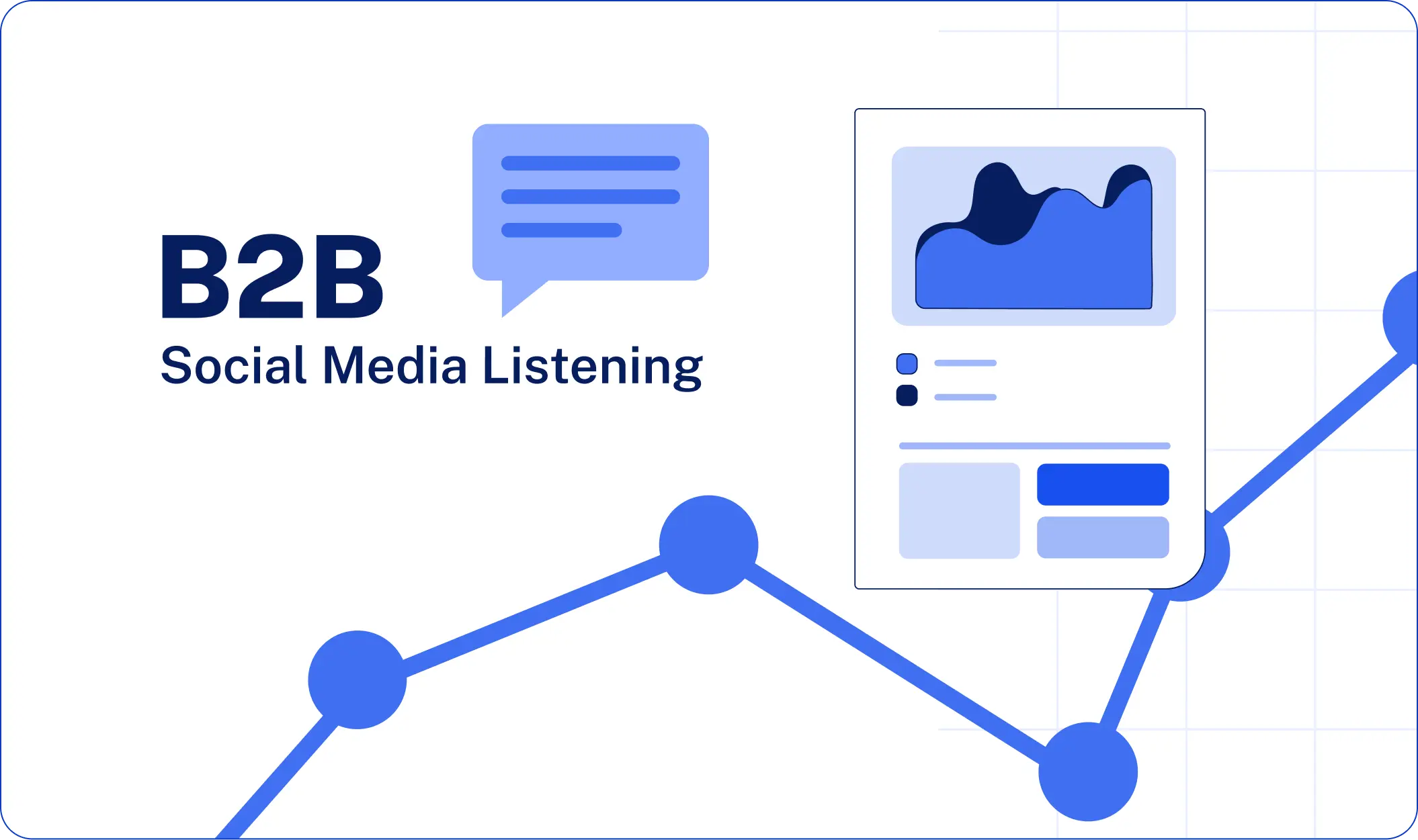 B2B Social Media Listening