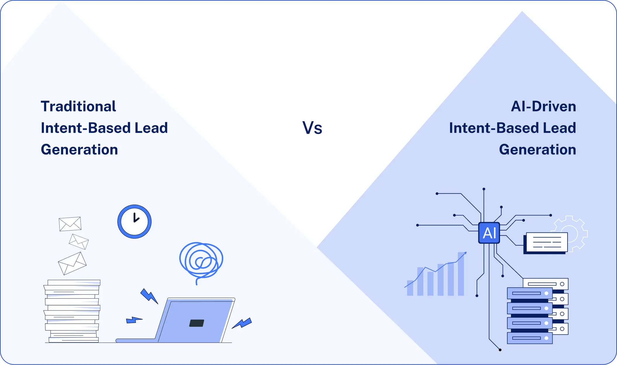 Traditional Intent-Based Lead Generation vs AI-Driven Intent-Based Lead Generation