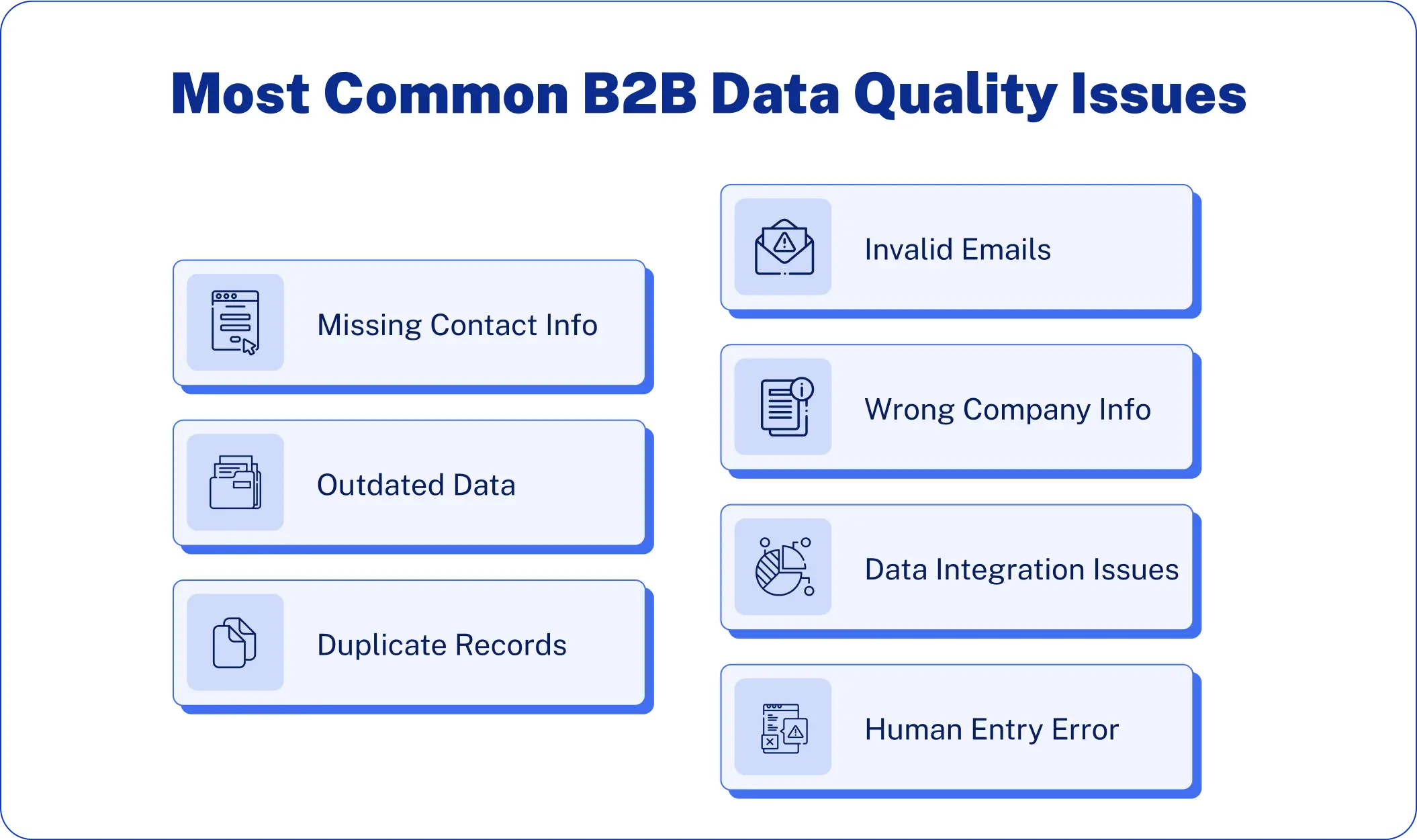 Common B2B Data Quality Issues