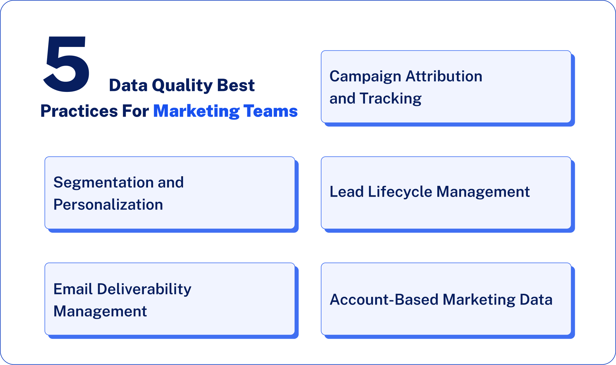 Data Quality Best Practices For Marketing Teams