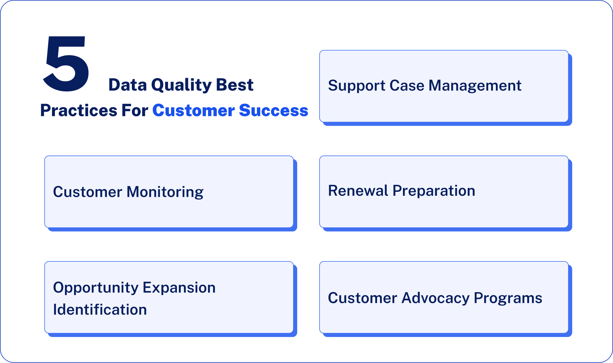 Data Quality Best Practices For Customer Success