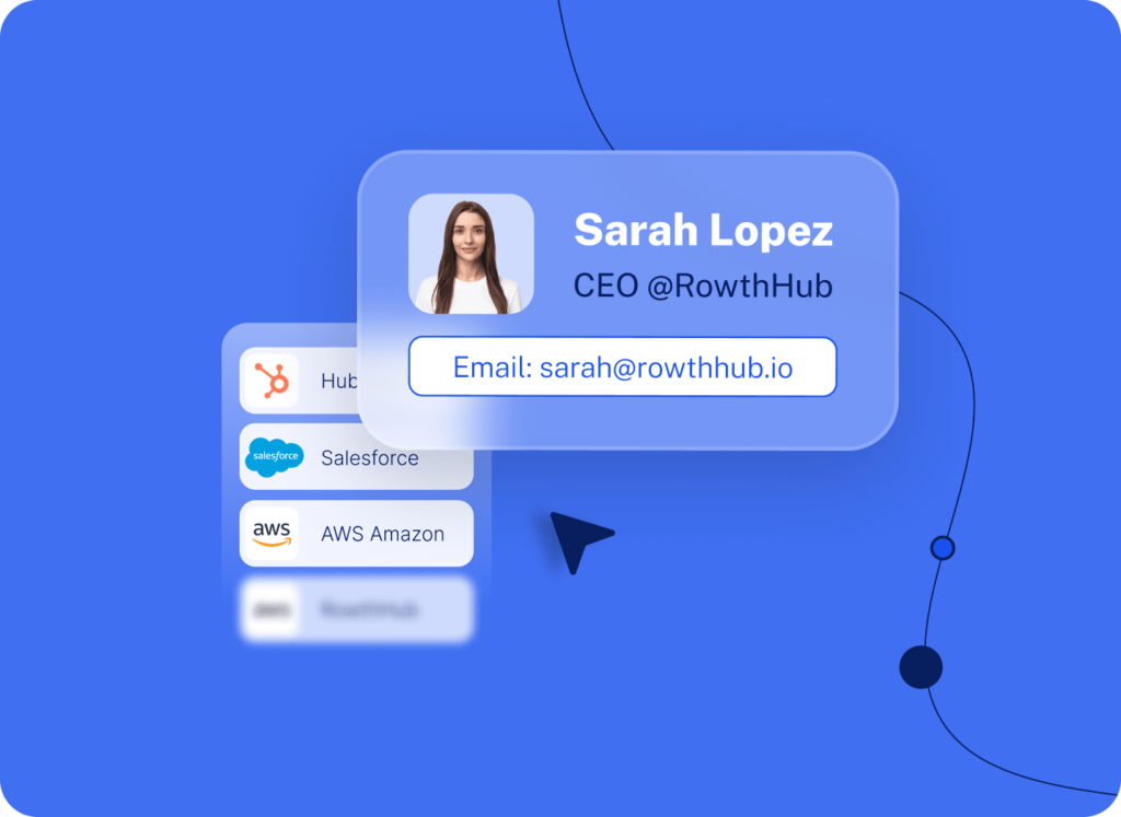 CEO Email Addresses for B2B Outreach