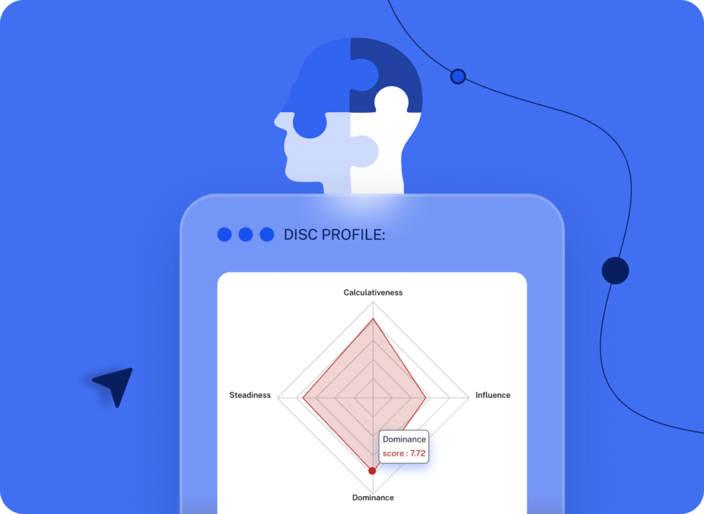 Psychographic Data for B2B Marketing