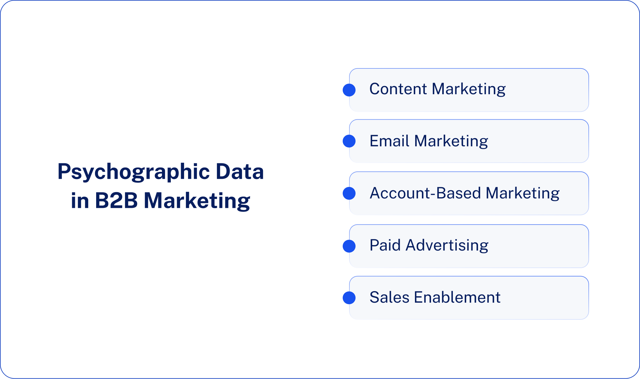 Psychographic Data in B2B Marketing