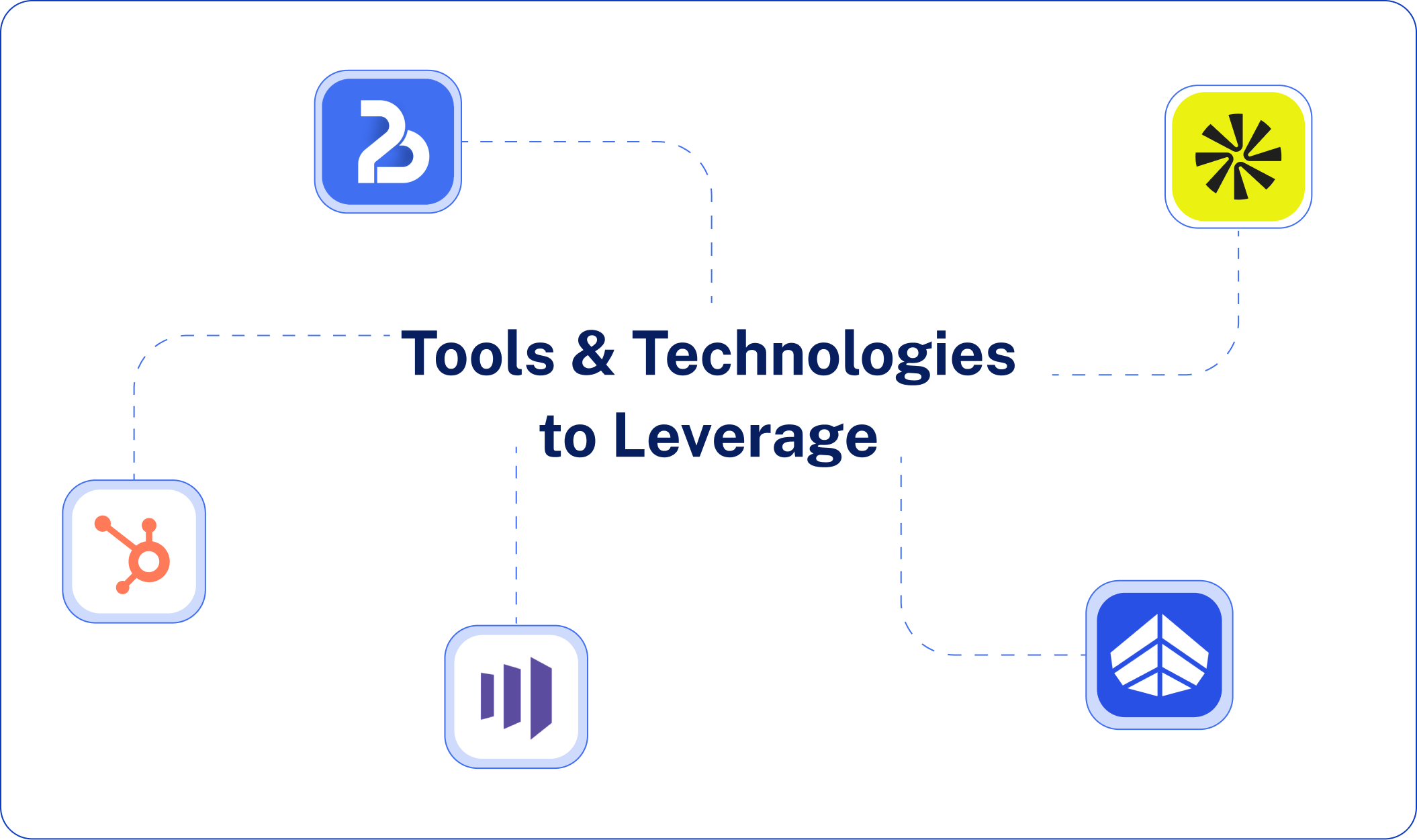 Tools & Technologies to Leverage