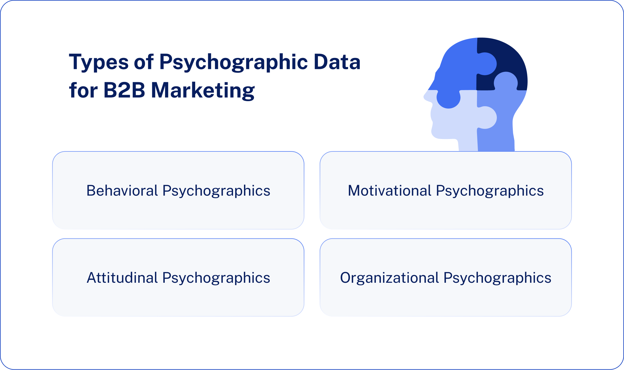 Types of Psychographic Data for B2B Marketing