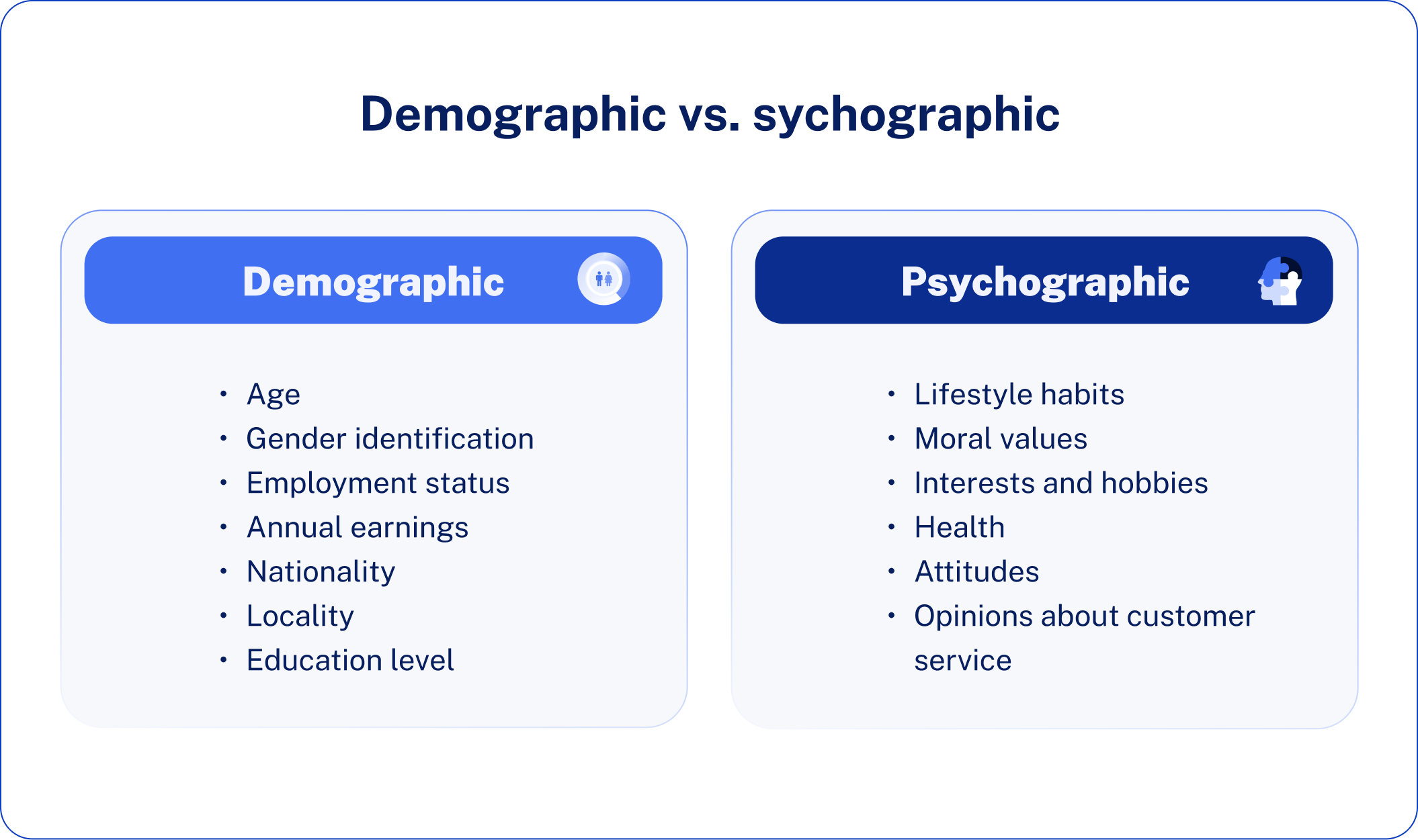 Firmographic vs. Psychographic Data