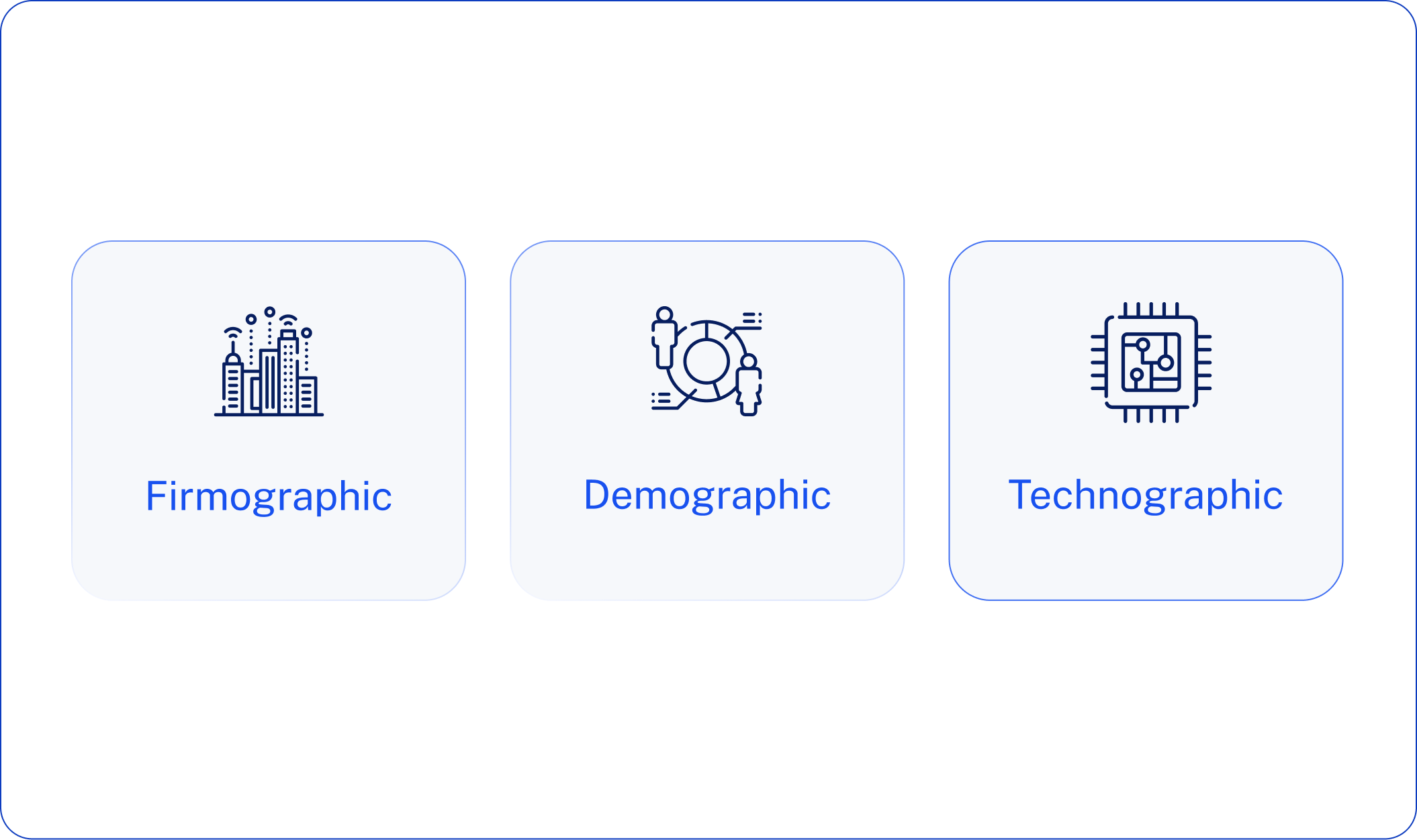 Firmographic vs Demographic vs Technographic Data