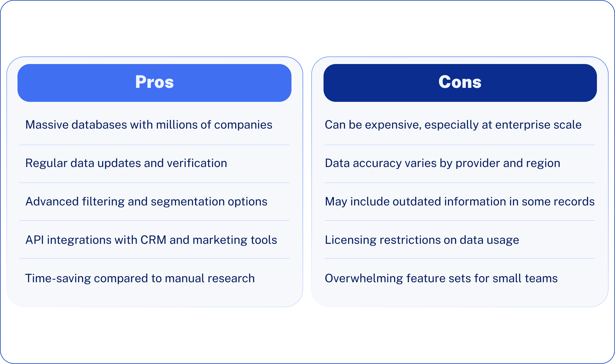 pros and cons of Third-Party Data Providers