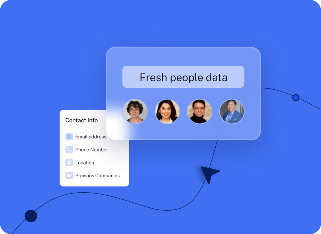 B2B Demographic Data