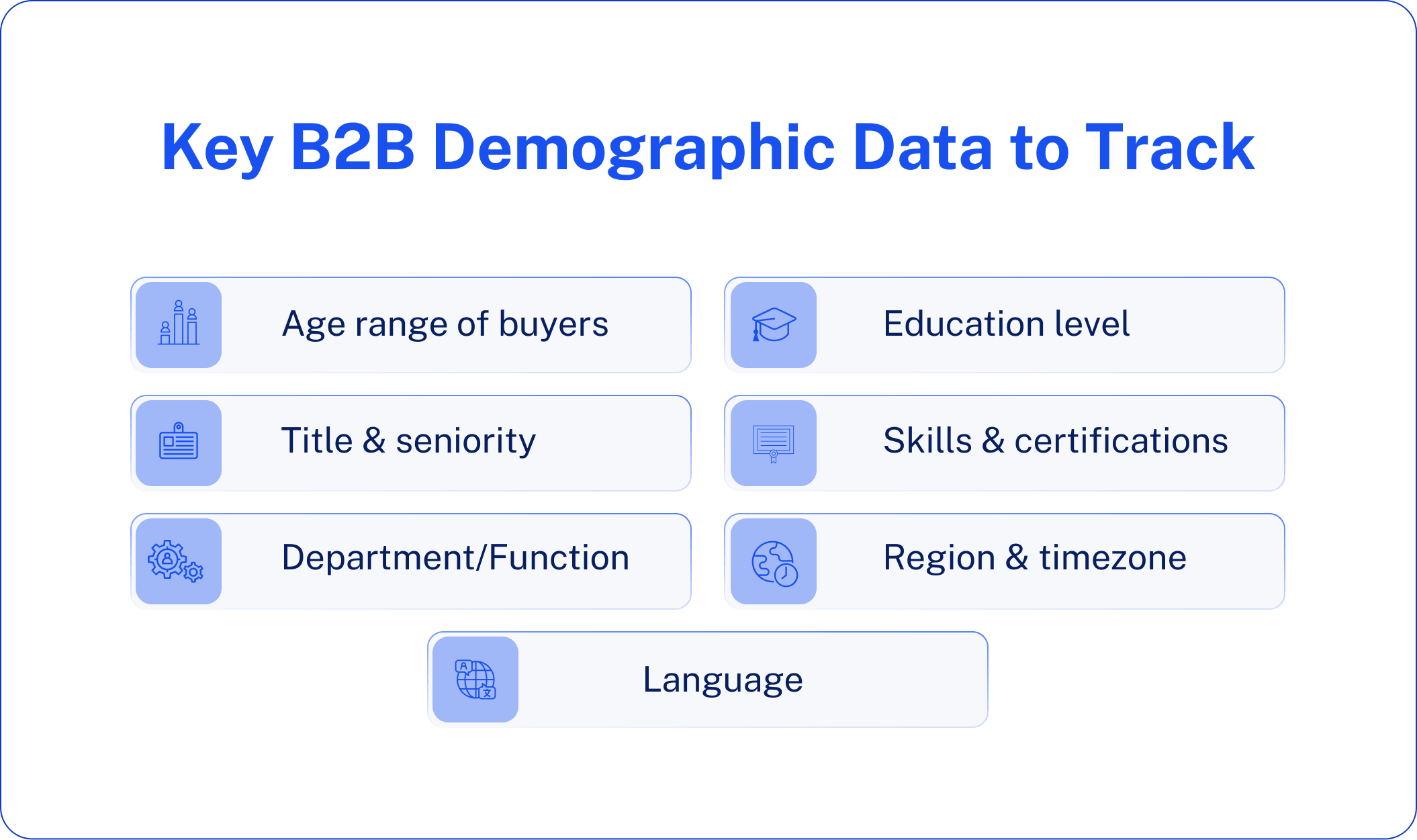 Key B2B Demographic Data to Track