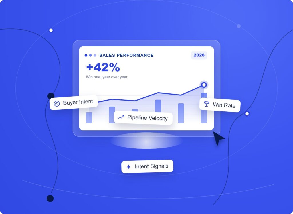 data-driven B2B sales