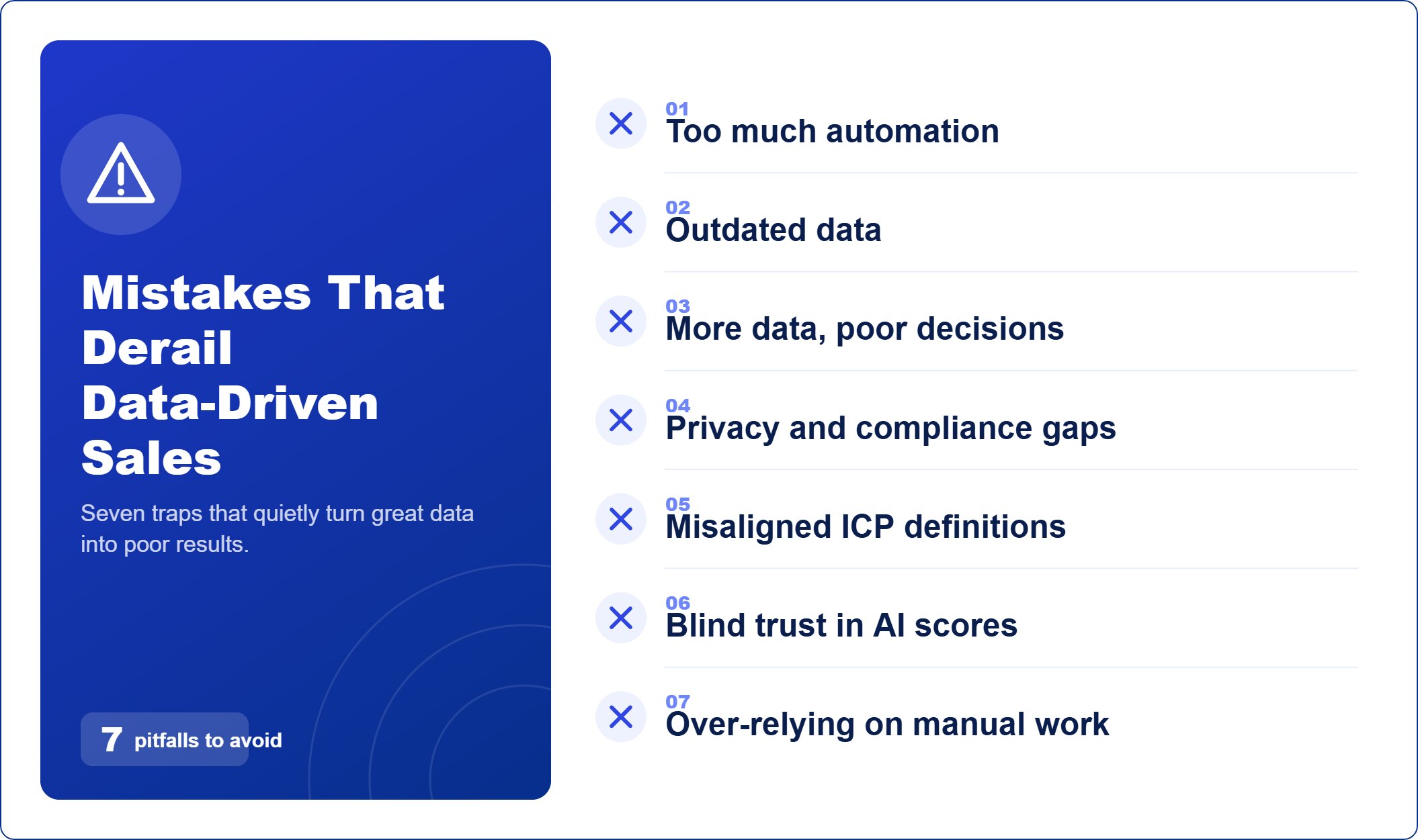 Mistakes That Derail Data-Driven Sales